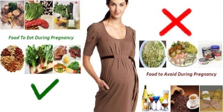 foods not to eat when you are pregnant